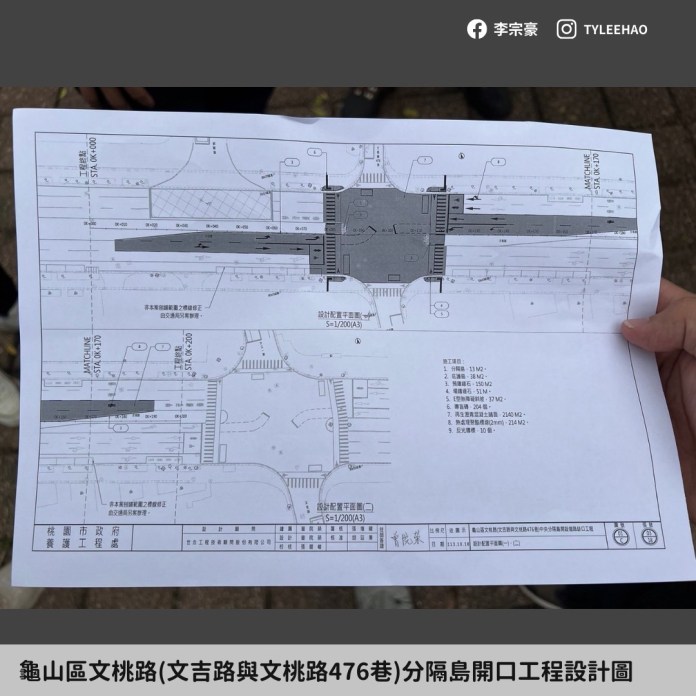 免再繞路!李宗豪爭取龜山這處中央分隔島開設缺口 67 S 11591695 0