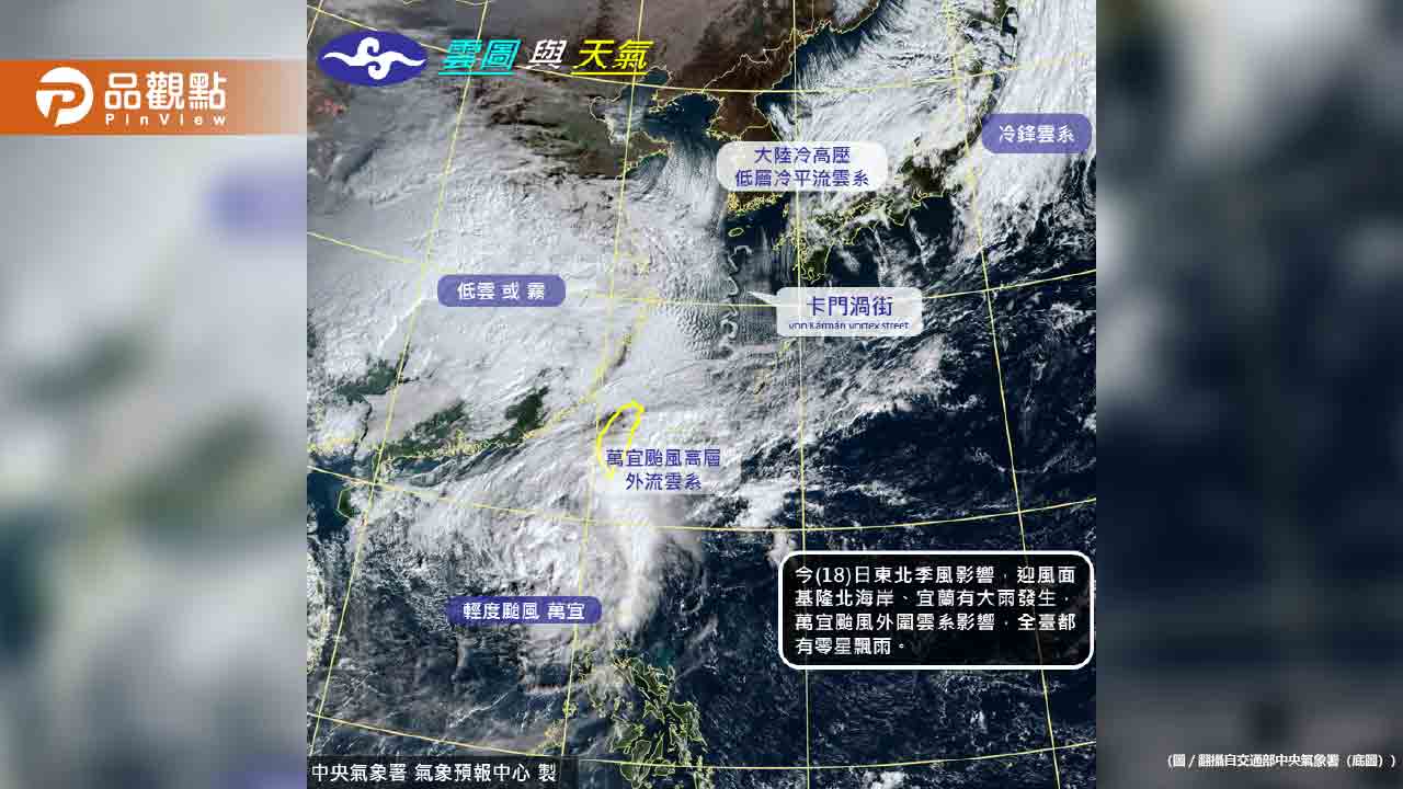 好冷!今晨平地下探15.6度 下波更強冷空氣時間曝