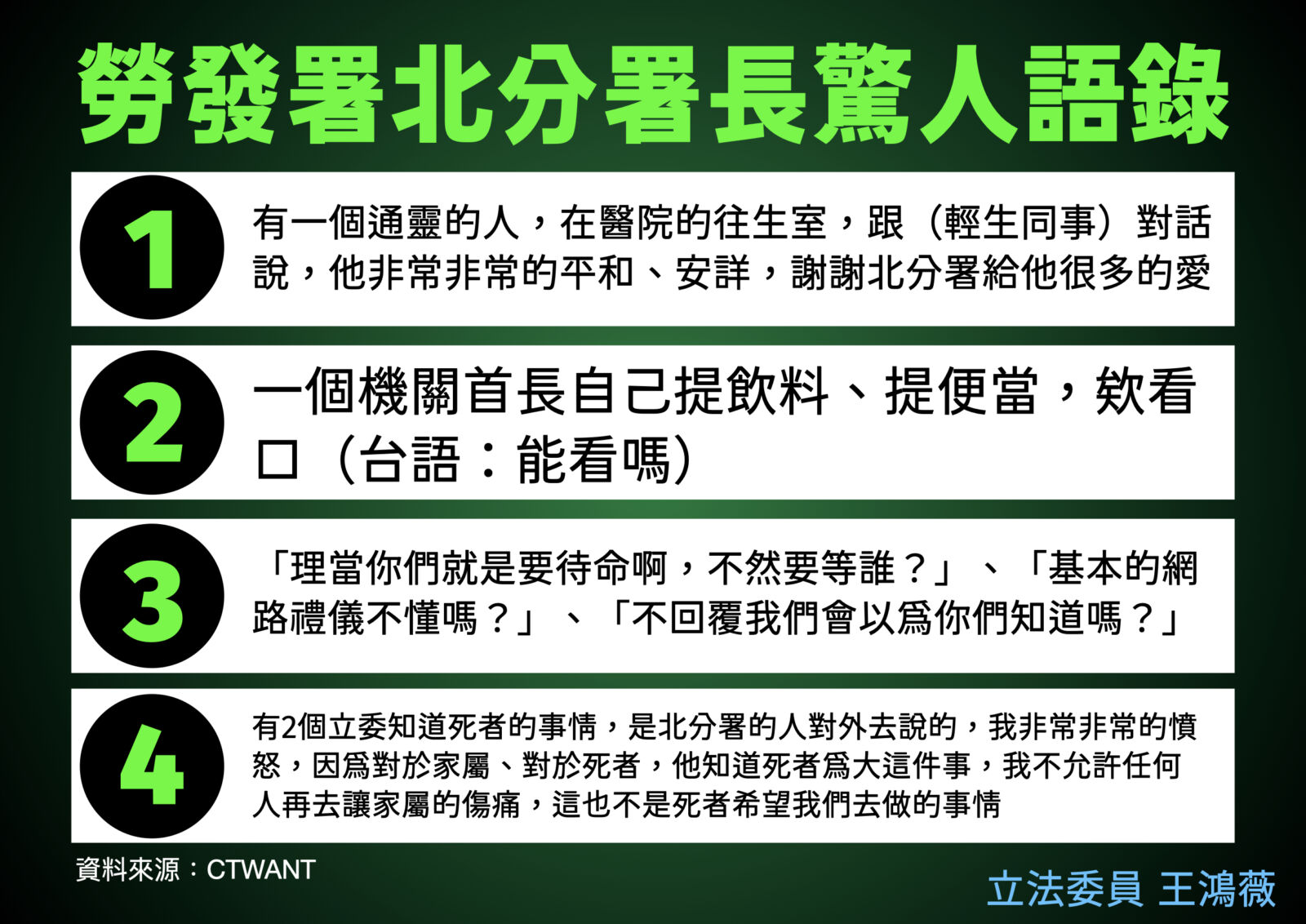 批勞動部調查霸凌自殺案拖2周 王鴻薇:謝宜容是土皇帝? 234 批勞動部調查霸凌自殺案拖2周 王鴻薇:謝宜容是土皇帝? 233