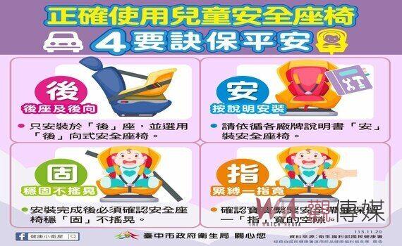 守護兒童健康長大 中市衛生局全面展開兒童事故傷害防制