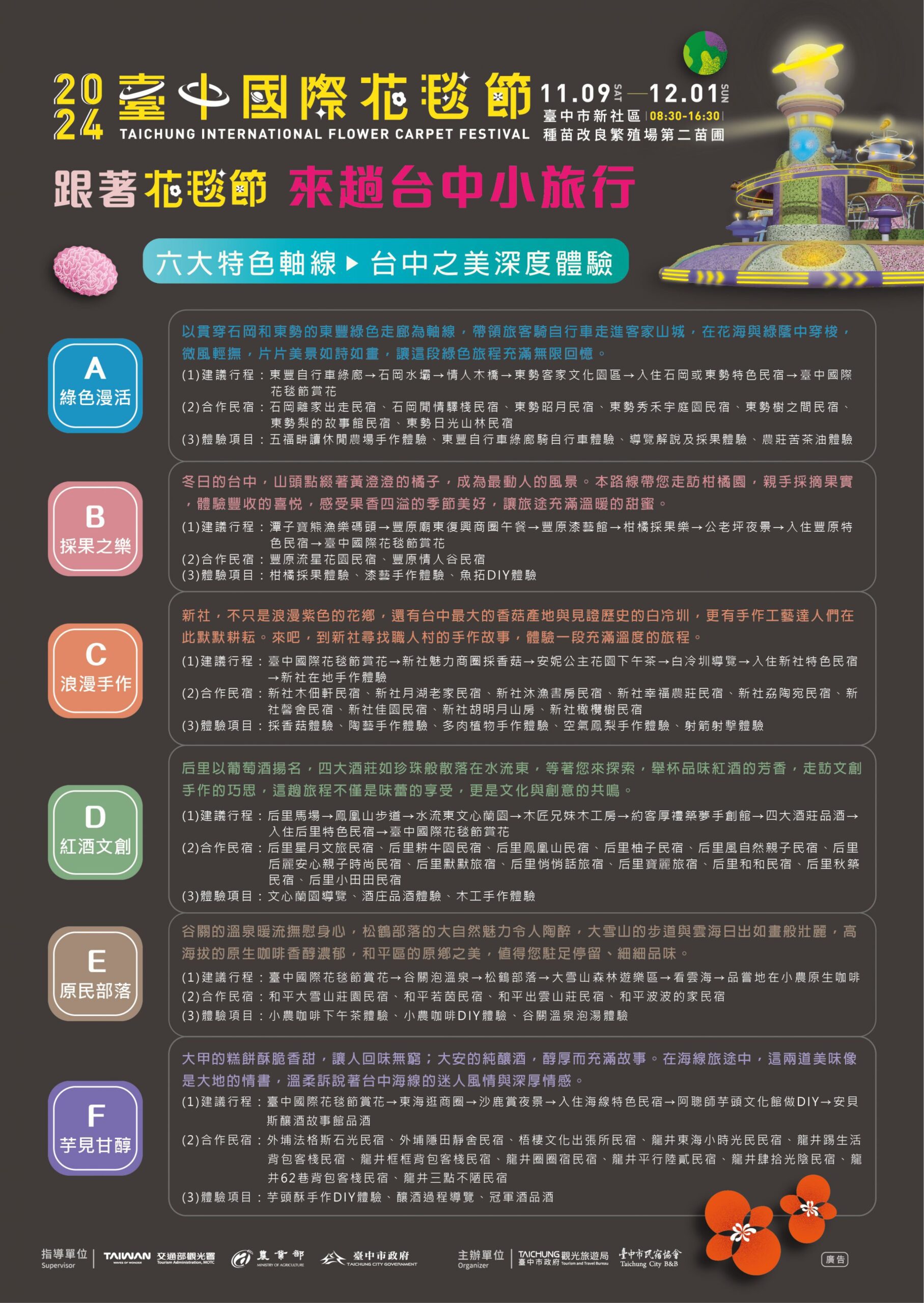 逛花海悠遊台中 中市觀旅局:推六大遊程、首選「金質好客民宿」