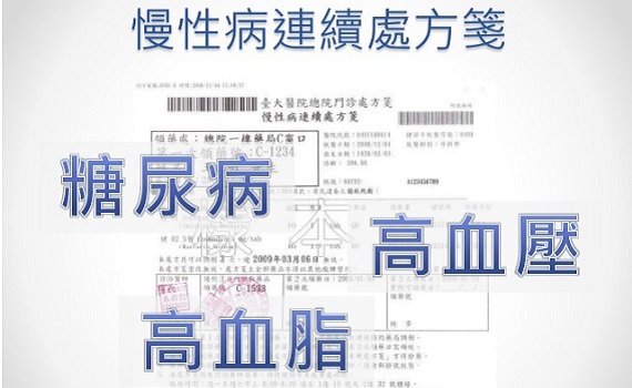 你也有膽固醇過高的風險嗎?超級食物燕麥 幫助調節健康關鍵!