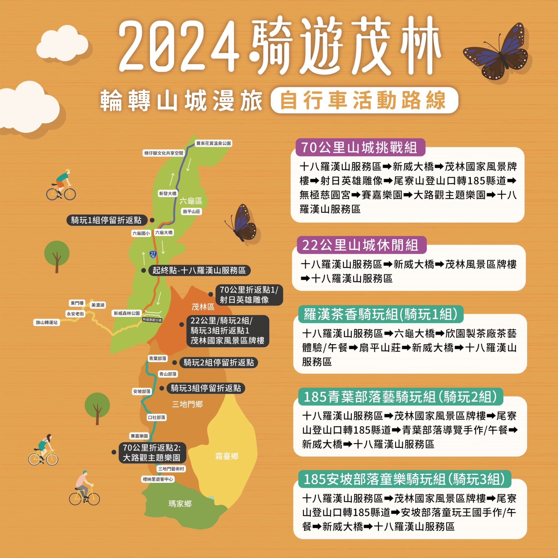茂管處「2024 騎遊茂林輪轉山城漫旅活動」　報名截止倒數中　挑戰、休閒、騎玩任君選　紀念好禮帶回家