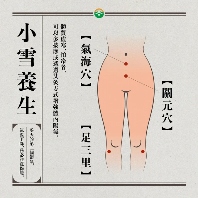 小雪保養3大心法
