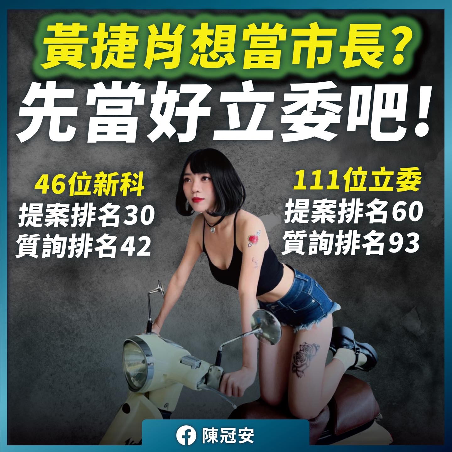 黃捷被點名接棒高雄市長？　陳冠安：她是國會後段班 241