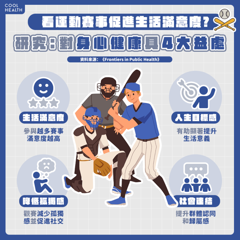 親臨現場參與運動賽事 「4大幸福指標」竟明顯增加