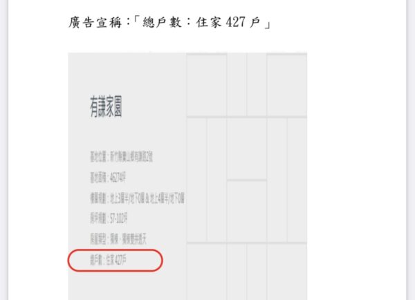 圖/公平會