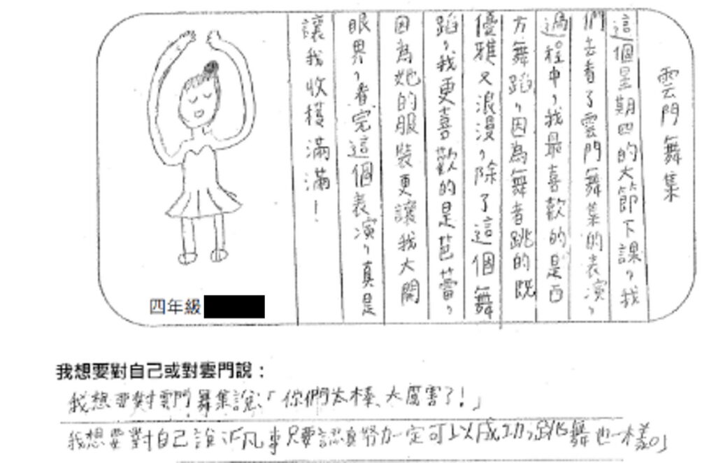 學生觀賞演出後心得,表示舞蹈觀賞經驗令其受益良多。