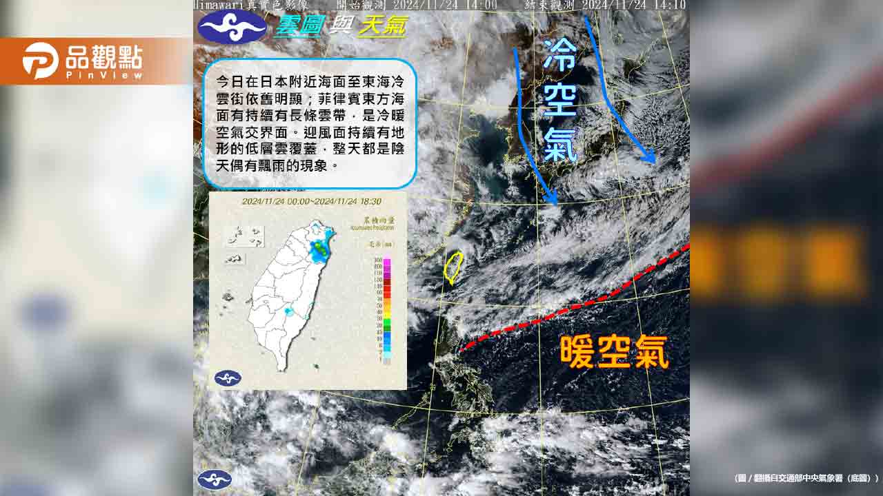 寒流來襲！週三氣溫驟降 本島平地最低溫恐下探10度