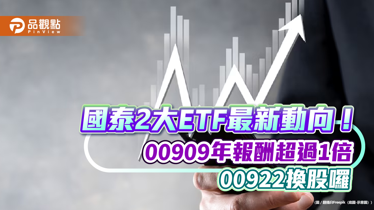 00909搭比特幣順風車!年報酬104% 00922換股4檔