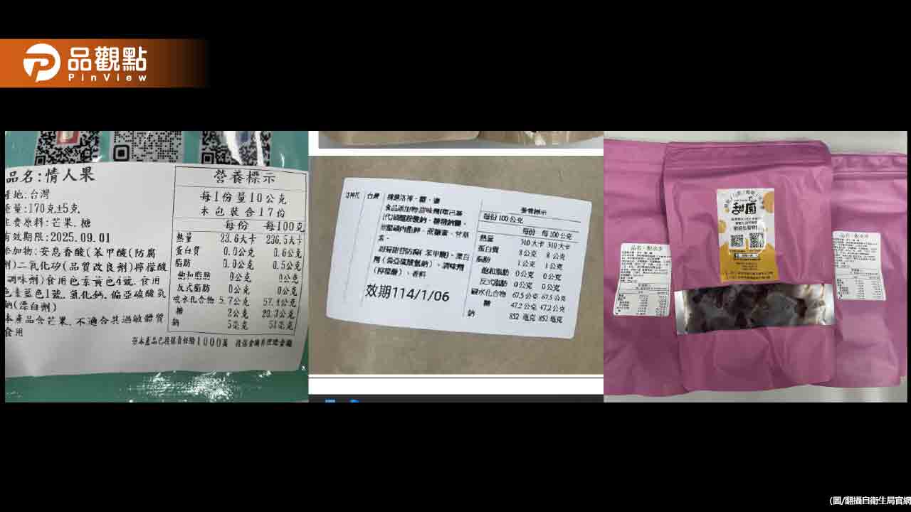 雙11零食產品抽驗 三大型電商平台標示違規