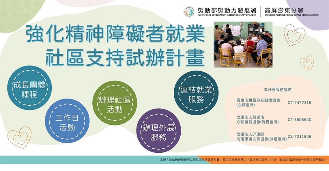 勞動部高分署攜手高雄市政府 陪伴精障病友破除障礙開啟夢想職涯