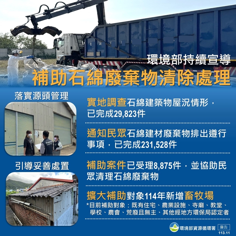 環境部持續宣導補肋石綿廢棄物清除處理（圖：環境部循環署）