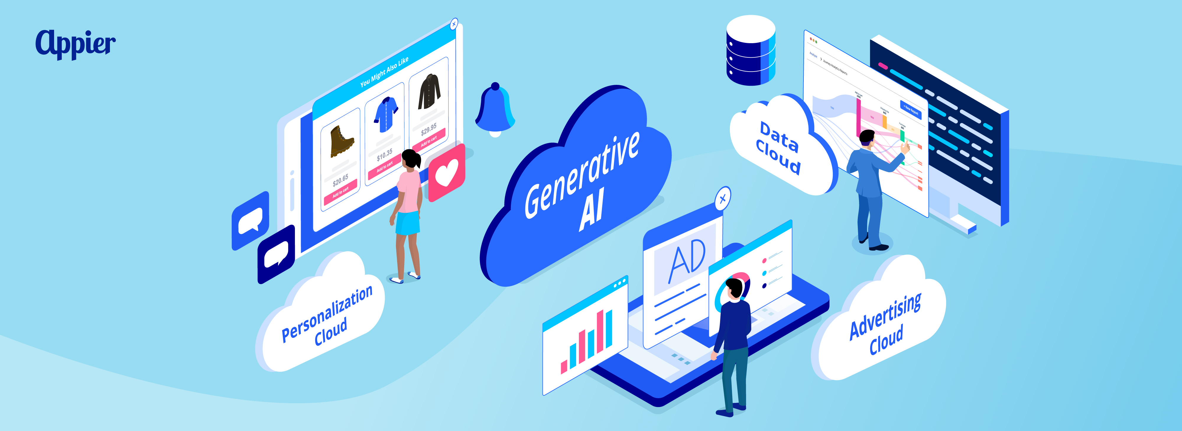 Appier 全線產品整合生成式 AI 創新應用