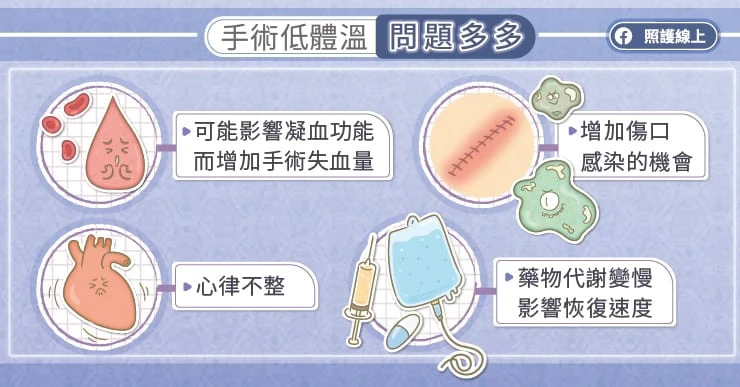手術低體溫,產婦併發症很多