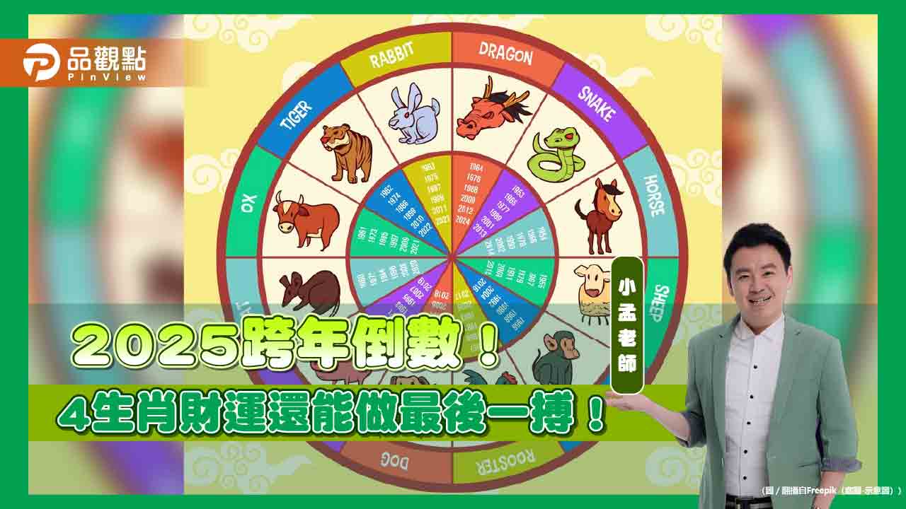 2025跨年倒數!4生肖財運還能做最後一搏!