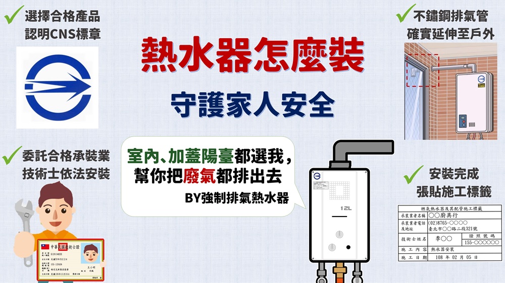 9成熱水器安裝地點錯誤 消防署籲冷氣團來襲防中毒 219 cnews204241128a03