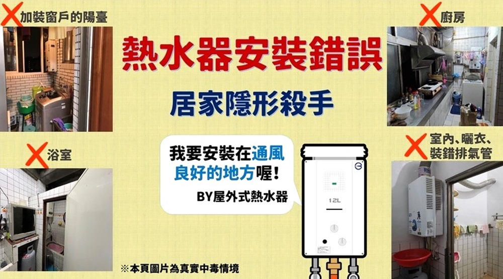 9成熱水器安裝地點錯誤 消防署籲冷氣團來襲防中毒 220 cnews204241128a04