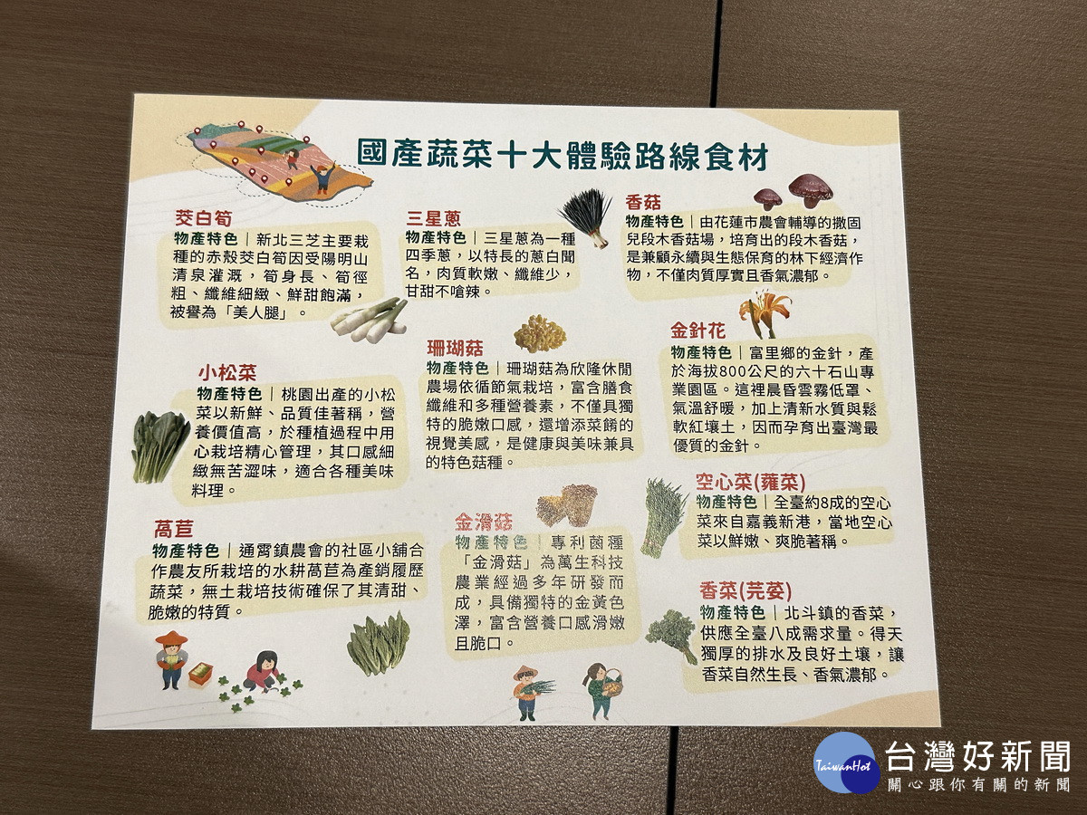 十大體驗路線食材多元。(記者扶小萍攝)