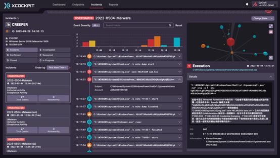 XCockpit 導入 AI 大型語言模型,自動化產出鑑識摘要,輔助企業資安團隊快速了解案情。
