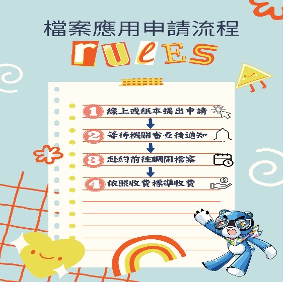 高雄區監理所推檔案應用服務 高齡換照一併了解交通歷史