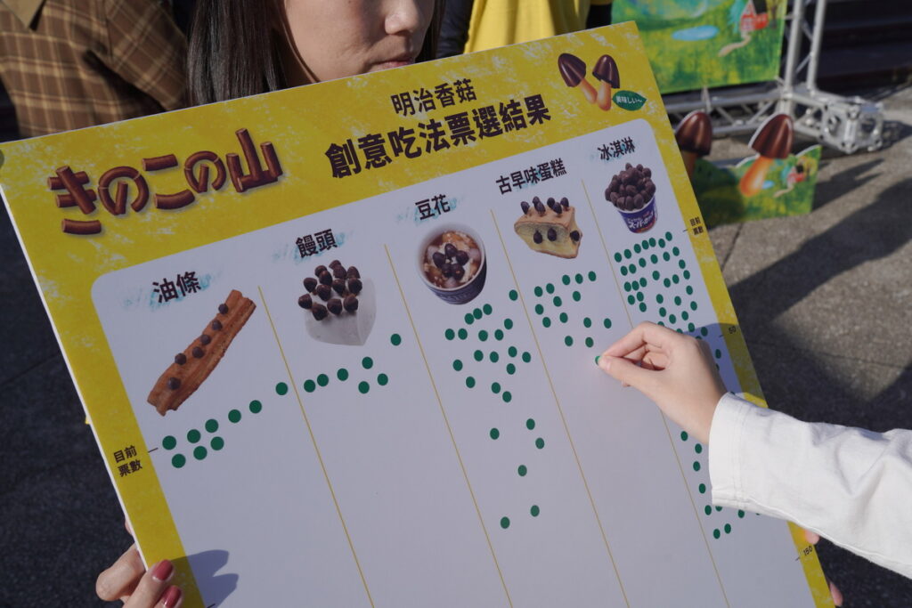 創意吃法提案