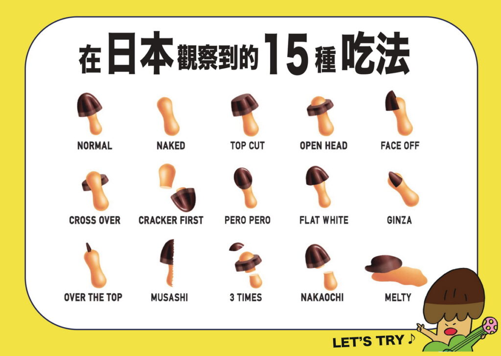 日本的15種吃法