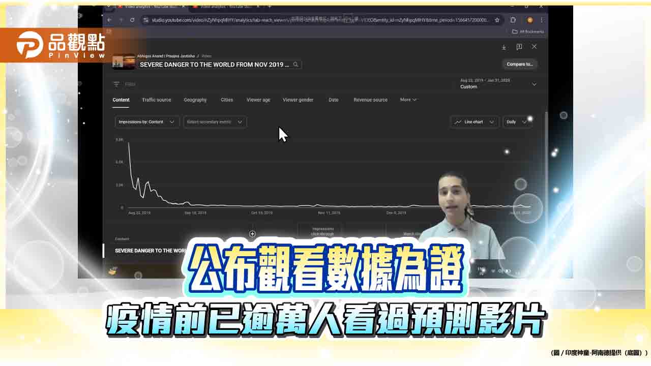 獨家!2019年即預測新冠疫情!印度神童打臉質疑:YouTube日期不能造假