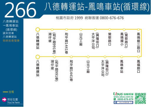 桃園「這天」起試辦266公車 提供八德民眾通勤新選擇 65 messageImage 1732842496201