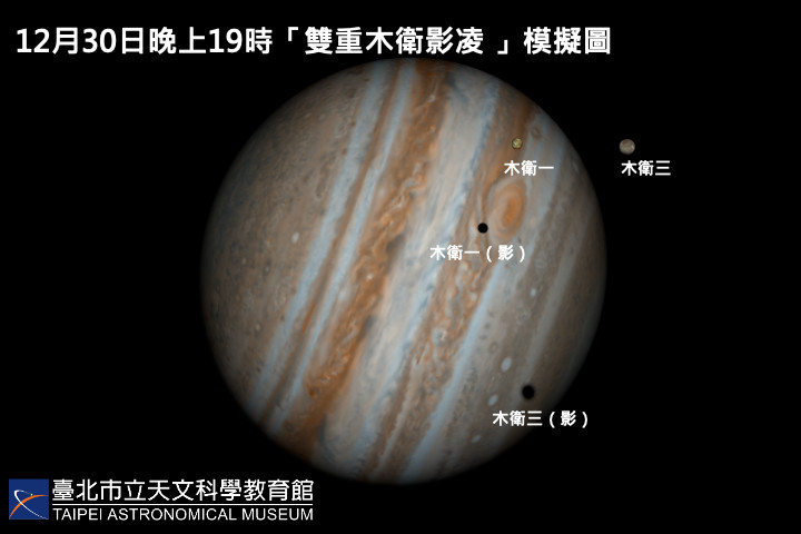 (圖/台北市立天文館提供)