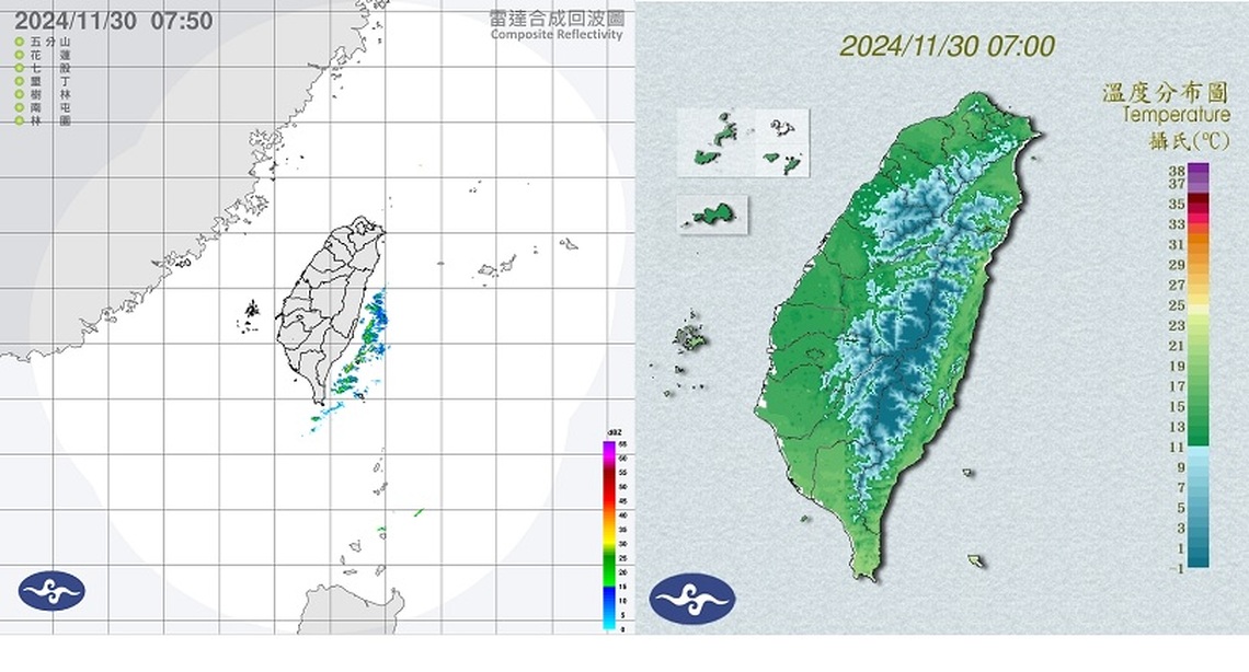 週六氣溫回升上看25度 西半部日夜溫差大