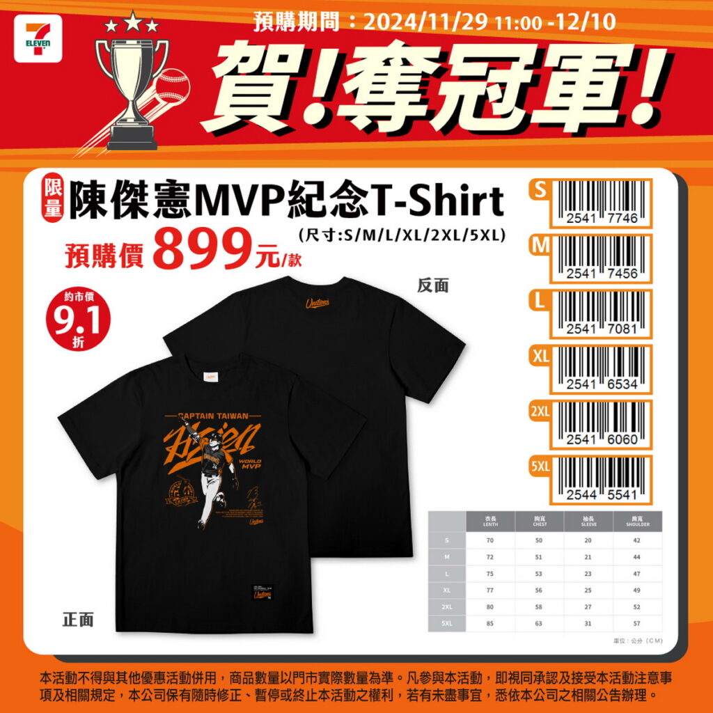 7-ELEVEN獅推出「世界冠軍MVP陳傑憲周邊商品預購」活動
