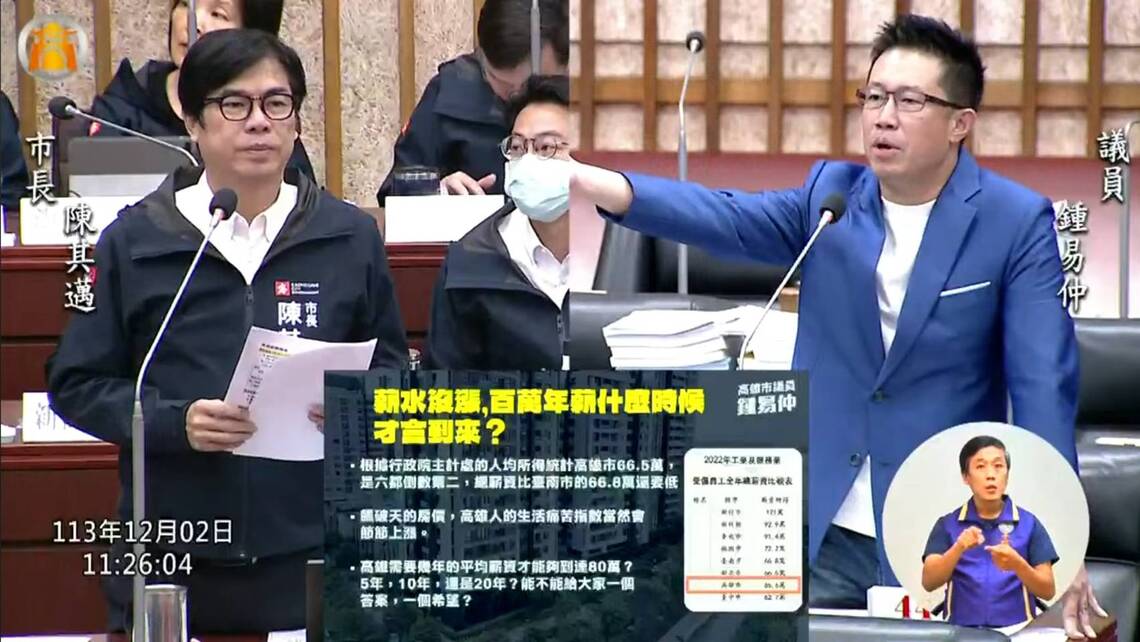 漾新聞|鍾易仲總質詢批五大不理想 批「團隊邪氣外漏、暖男變鬥雞」