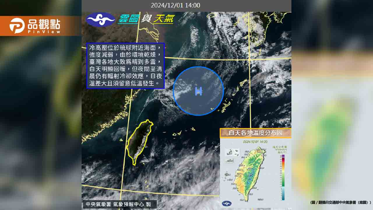 東北季風增強!北台灣今下午變天「轉雨降溫」