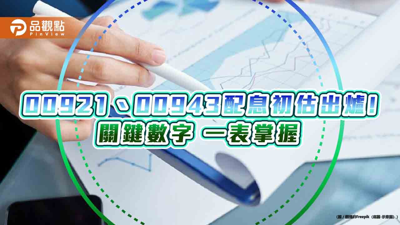 00921、00943年終配息出爐!一表看懂 想領息最晚這天買
