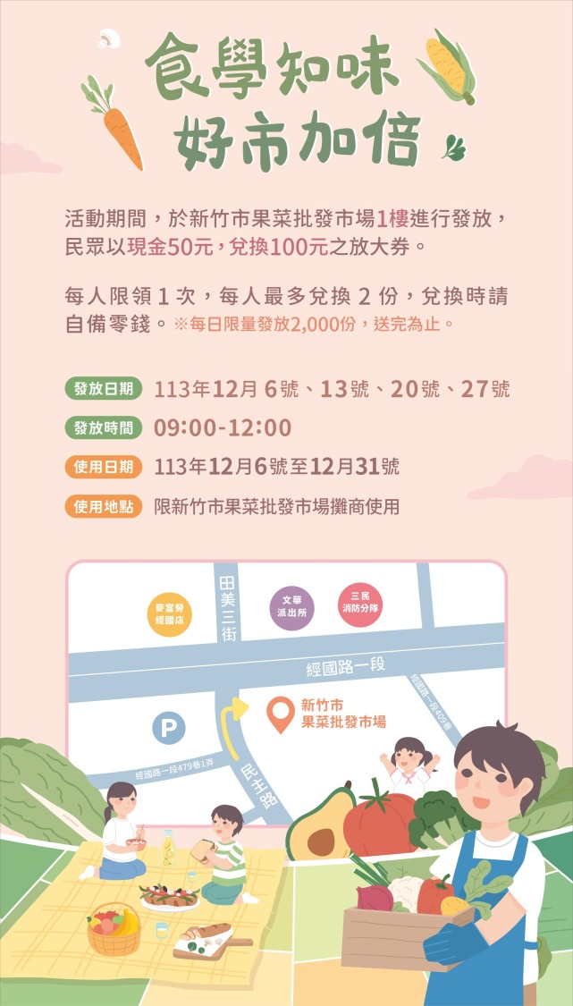 果菜市場消費放大券 6 日正式起跑,連續4個的星期五在1樓辦公室前兌換,數量有限。(圖/記者黃溎芬翻攝)