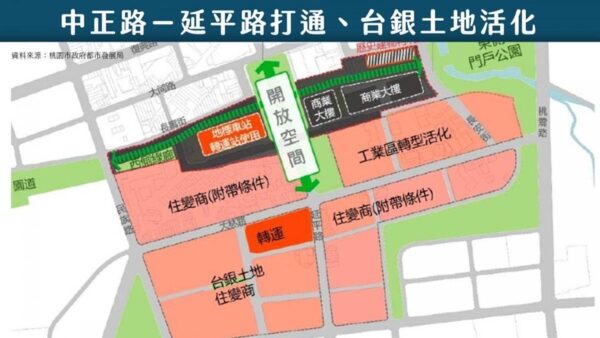 桃園鐵路地下化將縫合原本的前、後站商圈,打造結合商業(新站北區)與居住(新站南區)功能的現代化共同生活圈。(圖/業者提供)