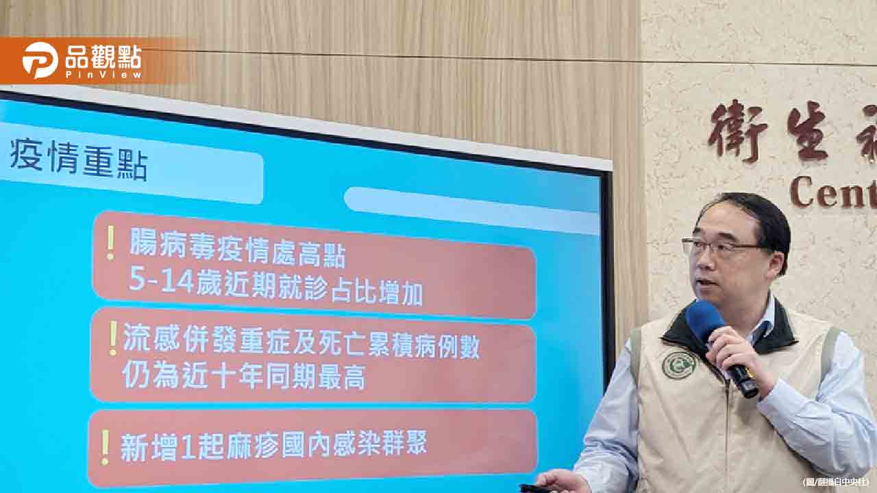 北部爆麻疹群聚!北部20歲男「臉發疹長到全身」 接觸328人