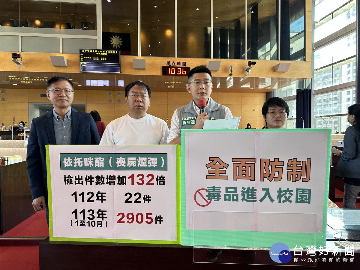 黃守達等多位議員關切「喪屍煙彈」進校園，促市府及早加強防制。