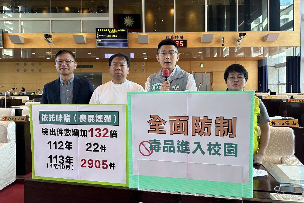 喪屍煙彈電子煙形式進校園　黃守達、王立任籲台中市府杜絕 247