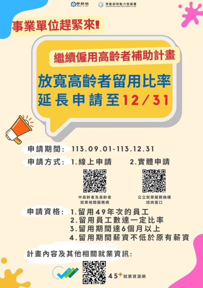 鼓勵業者留用壯世代人才 勞動部桃竹苗分署延長補助申請到這時 76 S 134643968