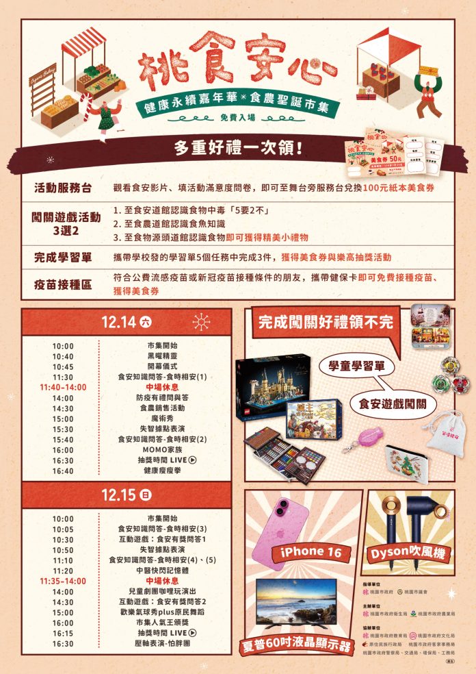 健康永續嘉年華12/14開跑 桃園食農聖誕市集邀您共度歡樂時光 74 123 scaled