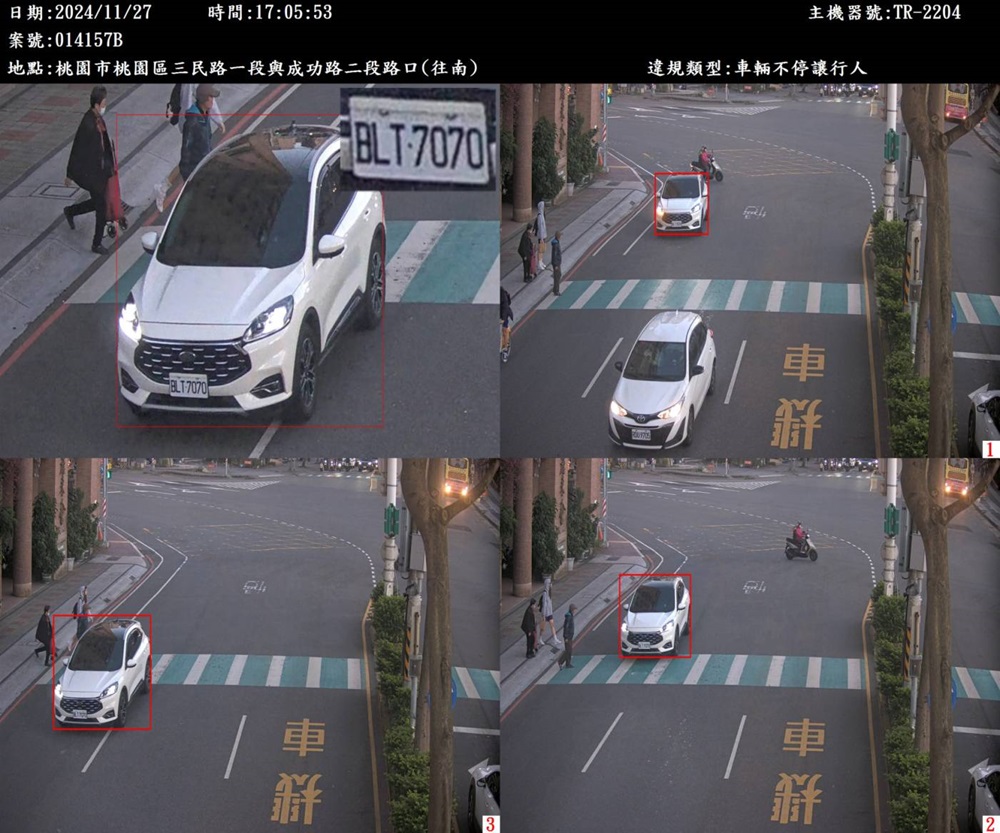 1個半月加強執法 桃園交通死亡事故降低28.6% 180 cnews204241209a06