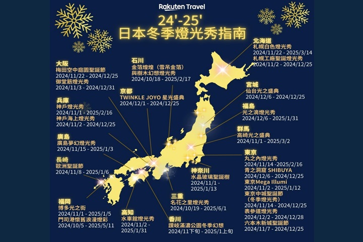 樂天旅遊的「日本冬季燈光秀指南」整合了日本主要燈光秀地點,幫助旅客一目了然地規劃行程。 圖:樂天旅遊/提供