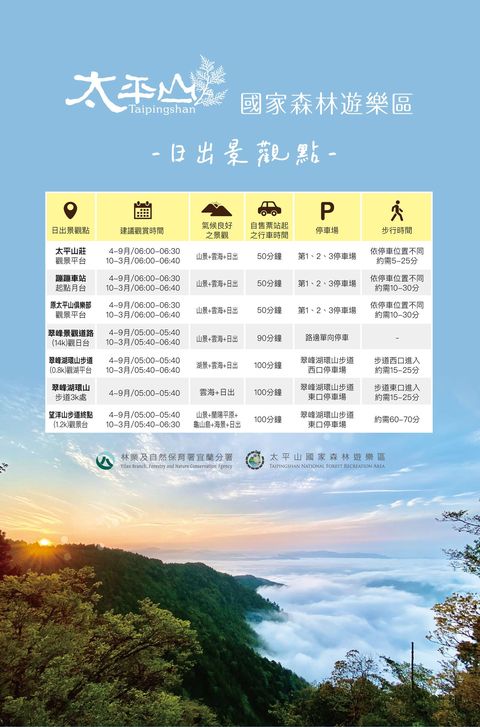 迎2025年曙光!太平山國家森林遊樂區凌晨3點開園、贈新年限定書籤