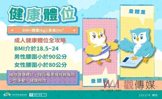 健康體位我最fit　中市衛生局籲量腰圍測健康