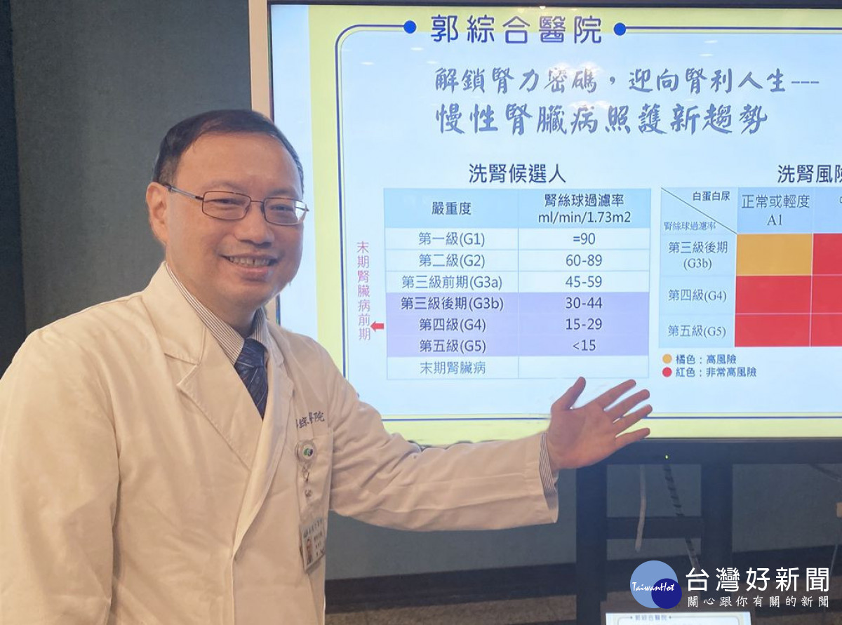 腎臟內科姜林文祺醫師