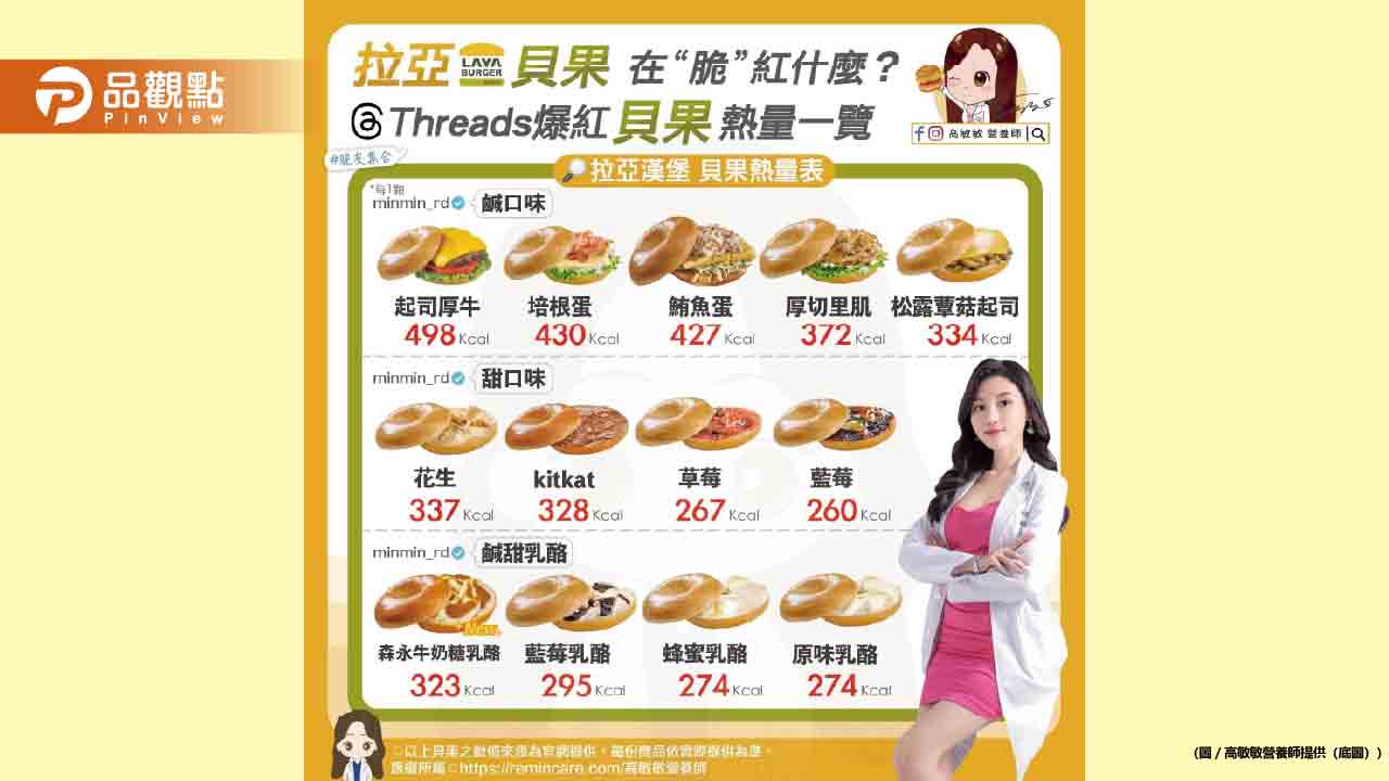 “脆”上超紅的拉亞貝果 大家吃過了嗎?
