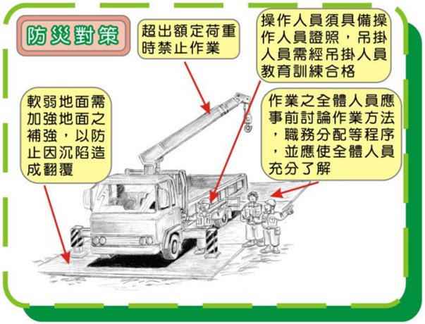 平鎮工地發生起重機翻覆導外 勞檢處籲做好這些事加強防範 59 messageImage 1733809444833