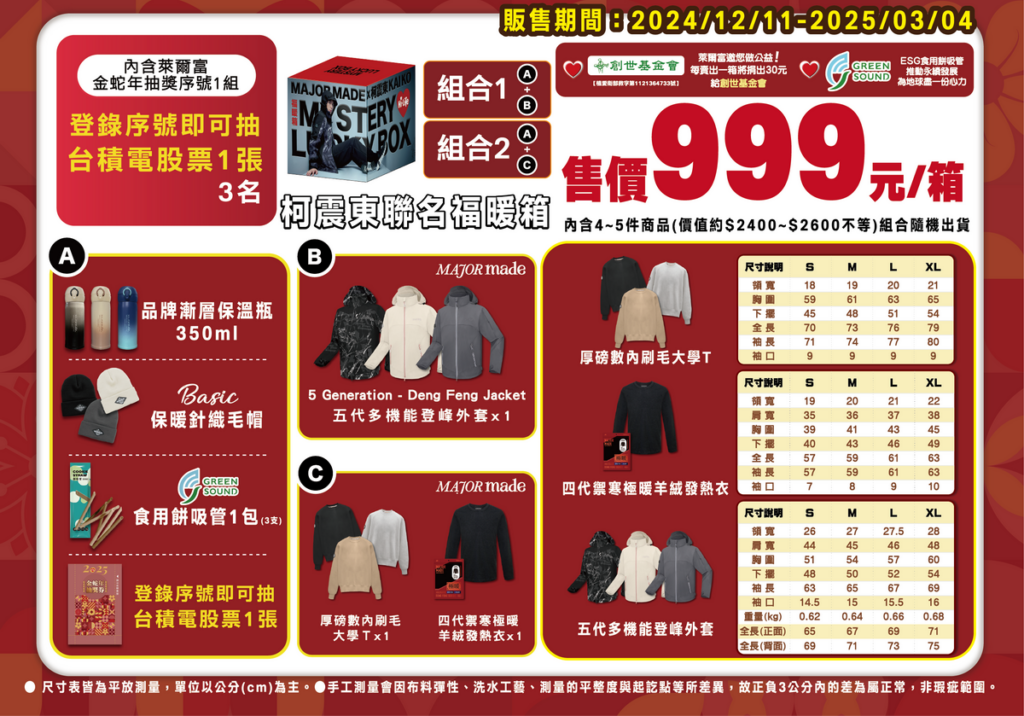 萊爾富響應公益與環保，每賣出一箱「MAJOR MADE x柯震東Kai Ko聯名公益福暖箱」捐30元予創世基金會，ESG食用餅吸管可吃又實用
